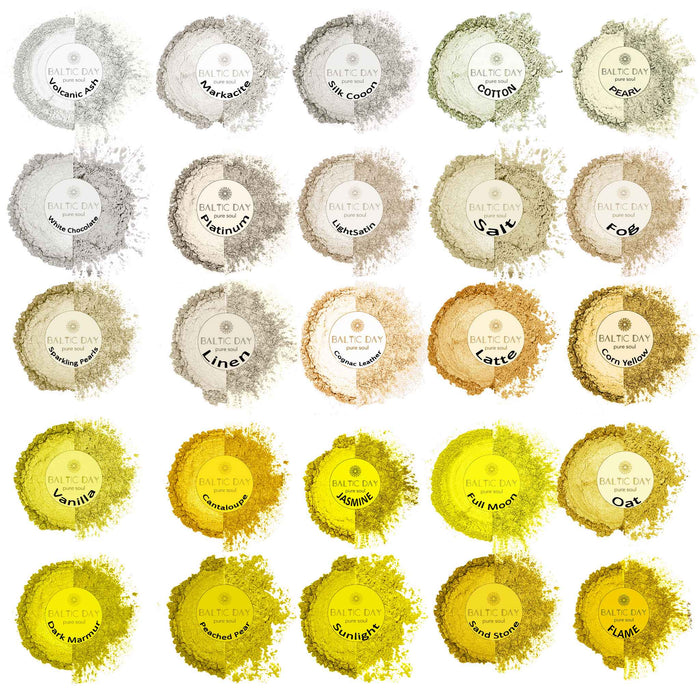 resin pigment