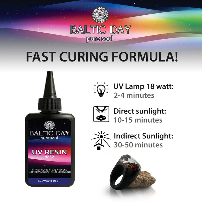 UV Resin 200g – Fast Curing & Ultra Clear Hard Type UV Resin — BALTIC DAY